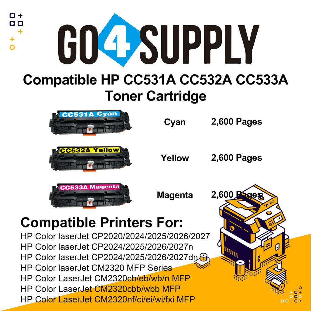 Compatible 3-Color Combo HP CC531A CC532A CC533A Toner Cartridge Used for HP Color laserJet CP2020/ 2024/ 2025/ 2026/ 2027/ 2024n/ 2024dn/ 2025n/ 2025dn/ 2025x/ 2026n/ 2026dn/ 2027n/ 2027dn; CM2320 MFP Series Printer