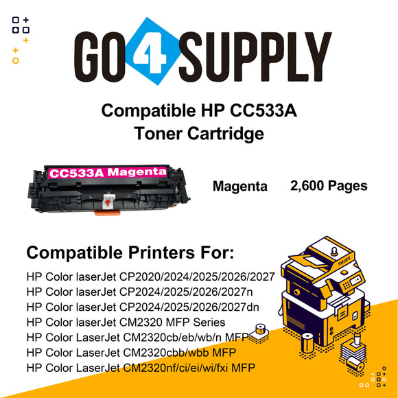 Compatible Magenta HP 533 CC533A 533A Toner Cartridge Used for HP Color laserJet CP2020/ 2024/ 2025/ 2026/ 2027/ 2024n/ 2024dn/ 2025n/ 2025dn/ 2025x/ 2026n/ 2026dn/ 2027n/ 2027dn; CM2320 MFP Series Printer