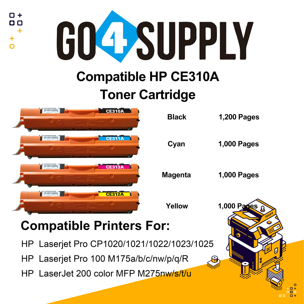 Compatible Set HP 310 CE310A CE311A CE312A CE313A Toner Cartridge Used for HP  Laserjet Pro CP1020/ 1021/ 1022/ 1023/ 1025; CP 1026/ 1027/ 1028nw; 100 M175a/b/c/nw/p/q/R; 200 color MFP M275nw/s/t/u Printer