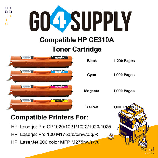 Compatible Set HP 310 CE310A CE311A CE312A CE313A Toner Cartridge Used for HP  Laserjet Pro CP1020/ 1021/ 1022/ 1023/ 1025; CP 1026/ 1027/ 1028nw; 100 M175a/b/c/nw/p/q/R; 200 color MFP M275nw/s/t/u Printer