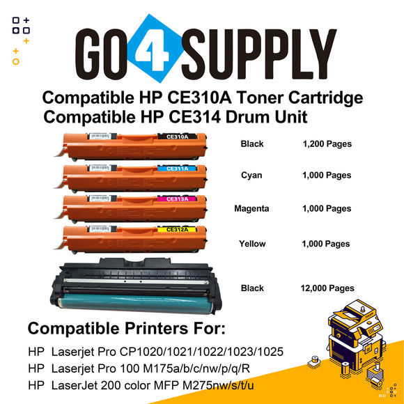 Compatible Set Included Drum Unit HP 310 CE310A CE311A CE312A CE313A Toner Cartridge Used for HP  Laserjet Pro CP1020/ 1021/ 1022/ 1023/ 1025; CP 1026/ 1027/ 1028nw; 100 M175a/b/c/nw/p/q/R; 200 color MFP M275nw/s/t/u Printer