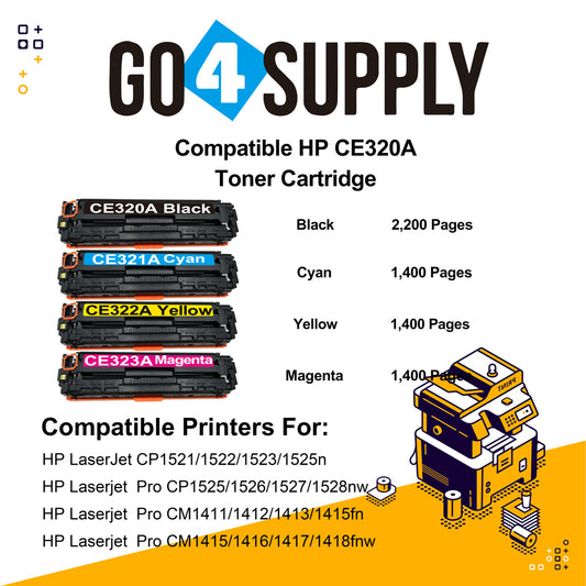 Compatible Set HP CE320A CE321A CE322A CE323A Toner Cartridge Used for HP LaserJet CP1521/1522/1523/1525n; Pro CP1525/1526/1527/1528nw; Pro CM1411/1412/1413/1415fn; Pro CM1415/1416/1417/1418fnw Printer
