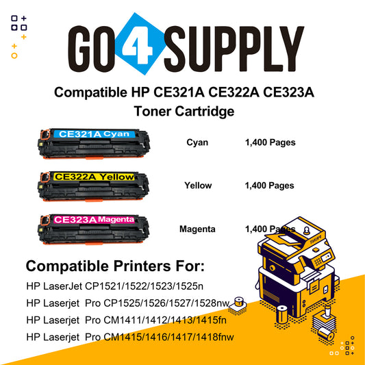 Compatible 3-Color Set HP CE321A CE322A CE323A Toner Cartridge Used for HP LaserJet CP1521/1522/1523/1525n; Pro CP1525/1526/1527/1528nw; Pro CM1411/1412/1413/1415fn; Pro CM1415/1416/1417/1418fnw Printer