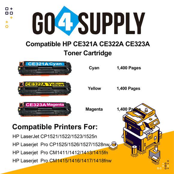Compatible 3-Color Set HP CE321A CE322A CE323A Toner Cartridge Used for HP LaserJet CP1521/1522/1523/1525n; Pro CP1525/1526/1527/1528nw; Pro CM1411/1412/1413/1415fn; Pro CM1415/1416/1417/1418fnw Printer