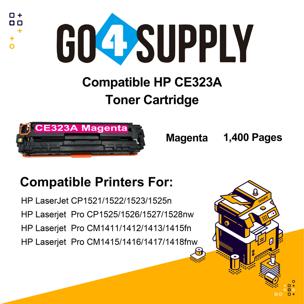 Compatible HP Magenta CE323A Toner Cartridge Used for HP LaserJet CP1521/1522/1523/1525n; Pro CP1525/1526/1527/1528nw; Pro CM1411/1412/1413/1415fn; Pro CM1415/1416/1417/1418fnw Printer