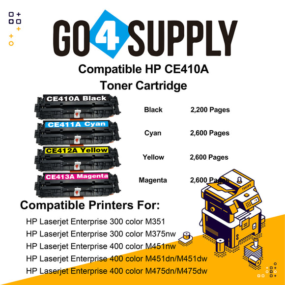 Compatible Set Combo HP CE410A CE411A CE412A CE413A Toner Cartridge Used for HP Laserjet Enterprise 300 color M351/ MFP M375nw; 400 color M451nw/M451dn/M451dw/ MFP M475dn/M475dw Printer