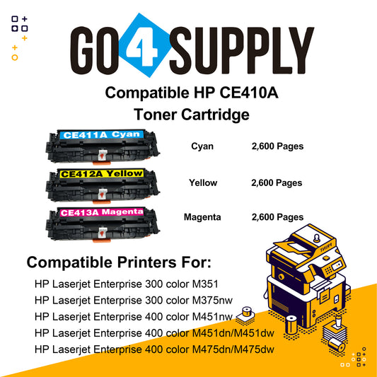 Compatible 3-Color Combo HP CE411A CE412A CE413A Toner Cartridge Used for HP Laserjet Enterprise 300 color M351/ MFP M375nw; 400 color M451nw/M451dn/M451dw/ MFP M475dn/M475dw Printer