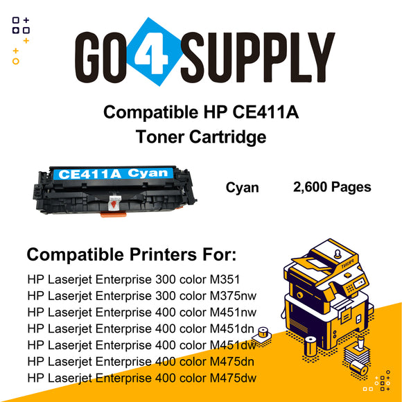 Compatible Cyan HP 411 CE411A 411A Toner Cartridge Used for HP Laserjet Enterprise 300 color M351/ MFP M375nw; 400 color M451nw/M451dn/M451dw/ MFP M475dn/M475dw Printer