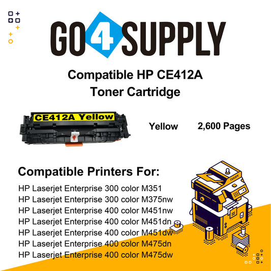Compatible Yellow HP 412 CE412A 412A Toner Cartridge Used for HP Laserjet Enterprise 300 color M351/ MFP M375nw; 400 color M451nw/M451dn/M451dw/ MFP M475dn/M475dw Printer