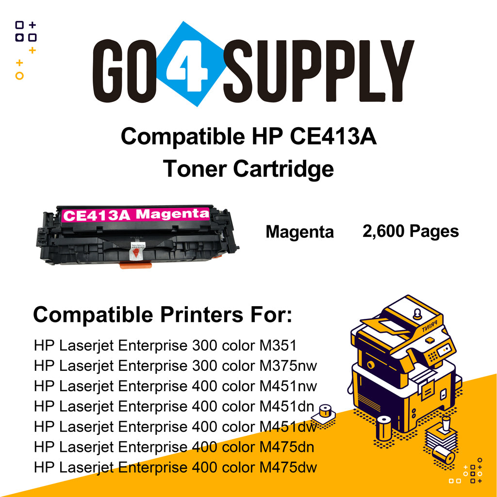 Compatible Magenta HP 413 CE413A 413A Toner Cartridge Used for HP Laserjet Enterprise 300 color M351/ MFP M375nw; 400 color M451nw/M451dn/M451dw/ MFP M475dn/M475dw Printer