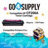 Compatible HP Magenta (NO CHIP) CF206A W2113A 206A Toner Cartridge Replacement for HP Color LaserJet Pro MFP M283fdw/M283fdn; M255dw/M255nw