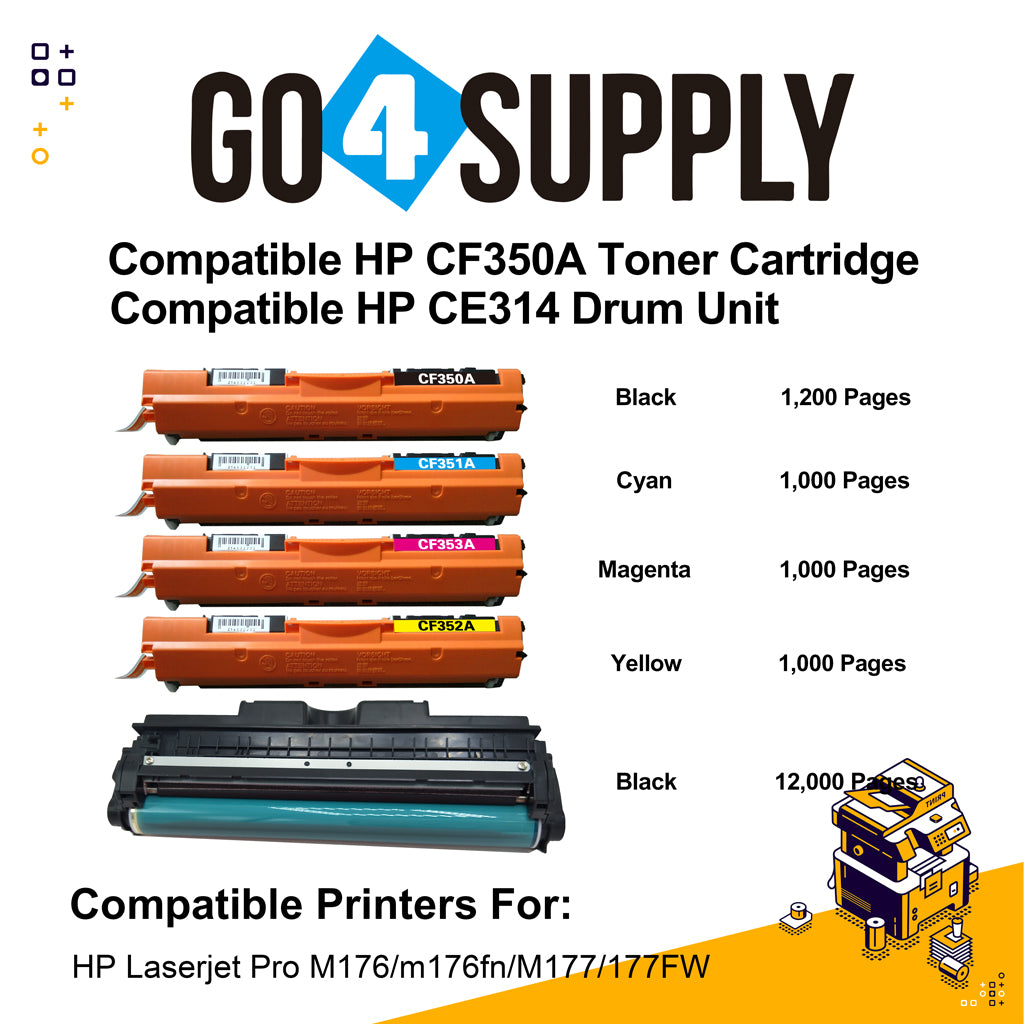 Compatible Set Included Drum Unit HP 350 CF350A CF351A CF352A CF353A Toner Cartridge Used for HP Laserjet Pro M176/m176fn/M177/177FW Printer