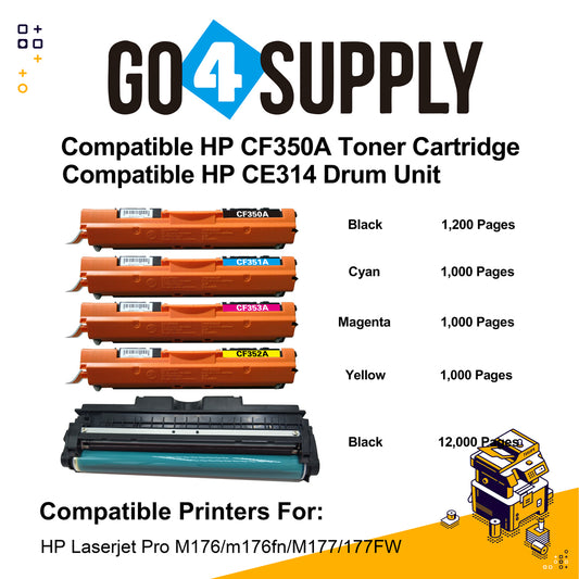 Compatible Set Included Drum Unit HP 350 CF350A CF351A CF352A CF353A Toner Cartridge Used for HP Laserjet Pro M176/m176fn/M177/177FW Printer