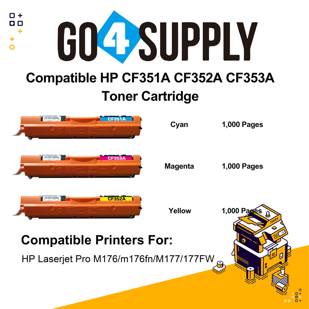 Compatible Color Set HP CF351A CF352A CF353A Toner Cartridge Used for HP Laserjet Pro M176/m176fn/M177/177FW Printer