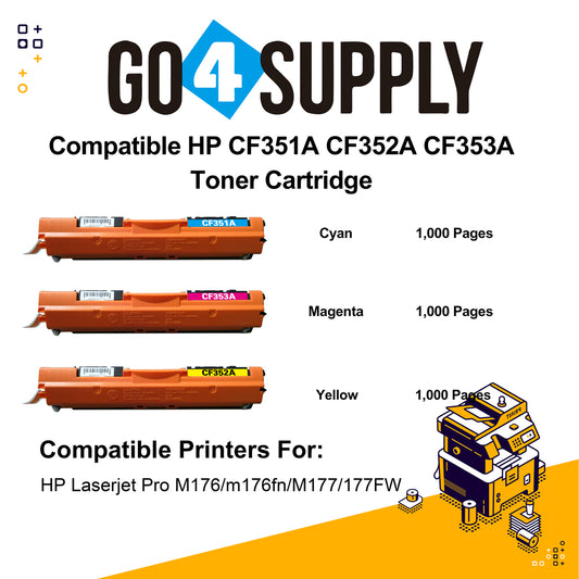 Compatible Color Set HP CF351A CF352A CF353A Toner Cartridge Used for HP Laserjet Pro M176/m176fn/M177/177FW Printer
