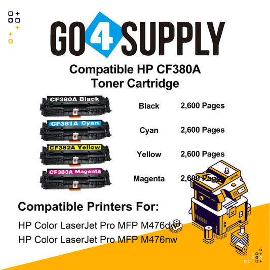 Compatible Set Combo HP 312A CF380A CF381A CF382A CF383A Toner Cartridge Used for HP Color laserJet Pro M476dn MFP/M476dw MFP/M476dnw MFP Printer