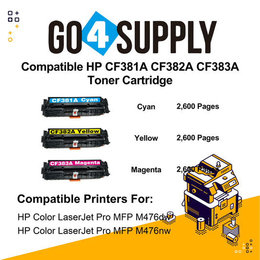 Compatible 3-Color Combo HP CF381A CF382A CF383A Toner Cartridge Used for HP Color laserJet Pro M476dn MFP/M476dw MFP/M476dnw MFP Printer
