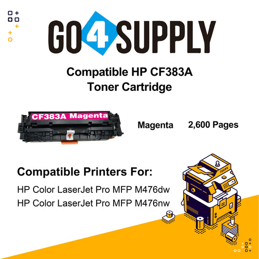 Compatible Magenta HP 383 CF383A 383A Toner Cartridge Used for HP Color laserJet Pro M476dn MFP/M476dw MFP/M476dnw MFP Printer