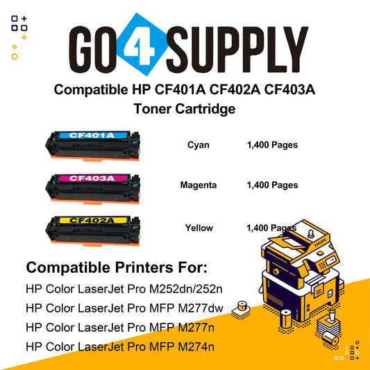 Compatible 3-Color Combo HP 201A CF401A CF402A CF403A Toner Cartridge Used for HP Color LaserJet Pro M252dn/252n; Color LaserJet Pro MFP M277dw/277n; Color LaserJet Pro MFP M274n Printers