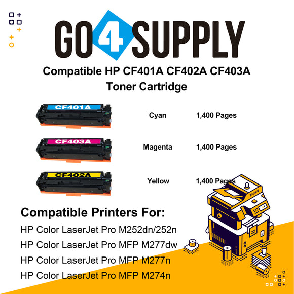 Compatible 3-Color Combo HP 201A CF401A CF402A CF403A Toner Cartridge Used for HP Color LaserJet Pro M252dn/252n; Color LaserJet Pro MFP M277dw/277n; Color LaserJet Pro MFP M274n Printers