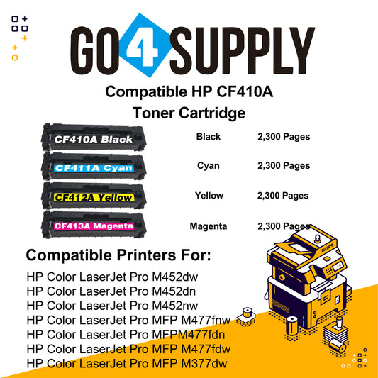 Compatible Set Combo HP 410A CF410A CF411A CF412A CF413A Toner Cartridge Used for Color LaserJet Pro M452dw/452dn/452nw, Color LaserJet Pro MFPM477fnw/M477fdn/M477fdw, Color LaserJet Pro MFP M377dw Printers