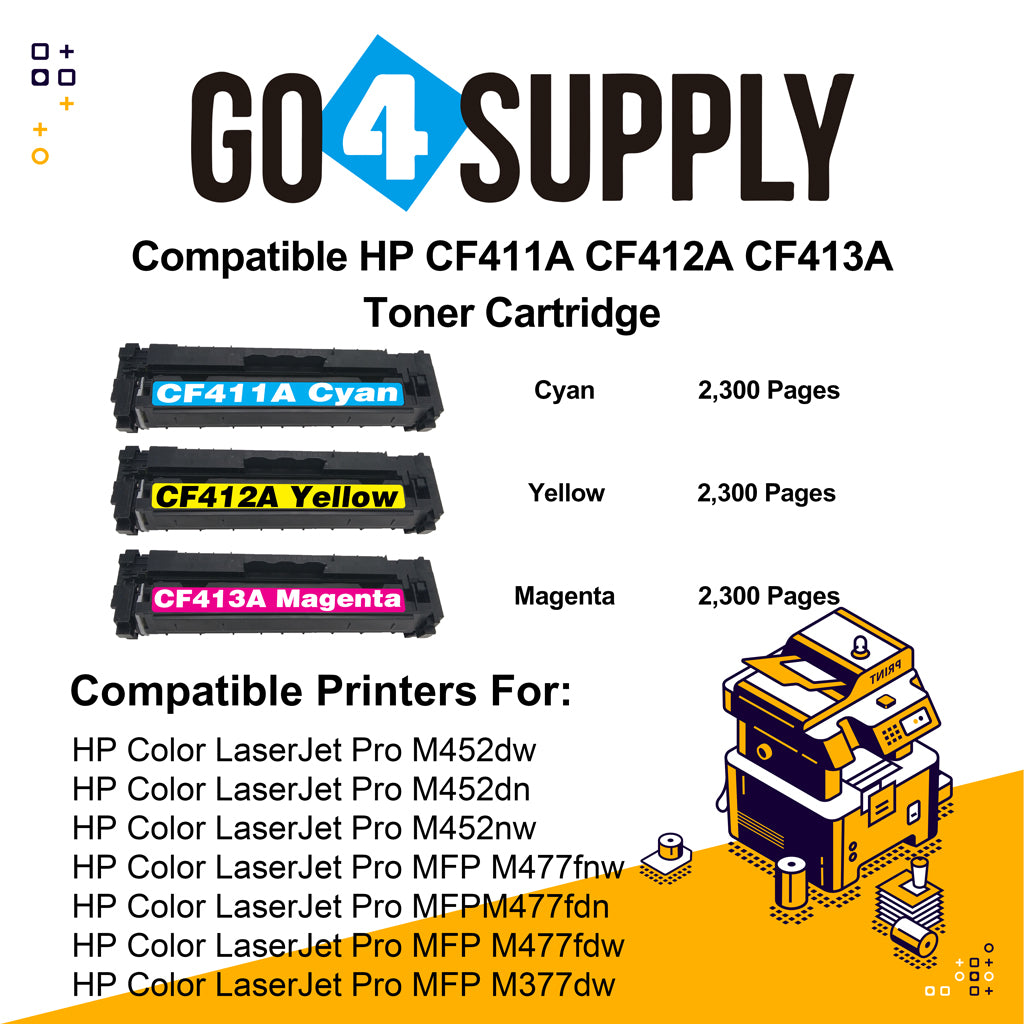 Compatible 3-Color Combo HP 410A CF410A CF411A CF412A CF413A Toner Cartridge Used for Color LaserJet Pro M452dw/452dn/452nw, Color LaserJet Pro MFPM477fnw/M477fdn/M477fdw, Color LaserJet Pro MFP M377dw Printers
