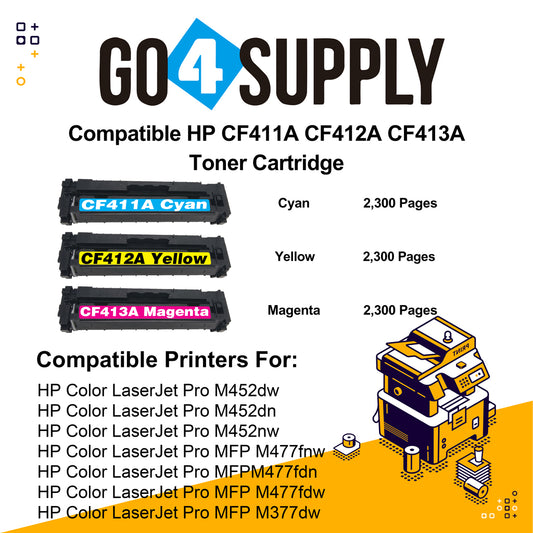 Compatible 3-Color Combo HP 410A CF410A CF411A CF412A CF413A Toner Cartridge Used for Color LaserJet Pro M452dw/452dn/452nw, Color LaserJet Pro MFPM477fnw/M477fdn/M477fdw, Color LaserJet Pro MFP M377dw Printers
