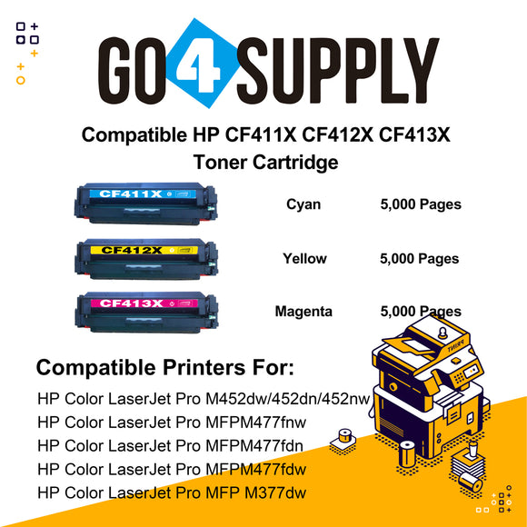 Compatible 3-Color Combo HP 410X CF410X CF411X CF412X CF413X Toner Cartridge Used for Color LaserJet Pro M452dw/452dn/452nw, Color LaserJet Pro MFPM477fnw/M477fdn/M477fdw, Color LaserJet Pro MFP M377dw Printers