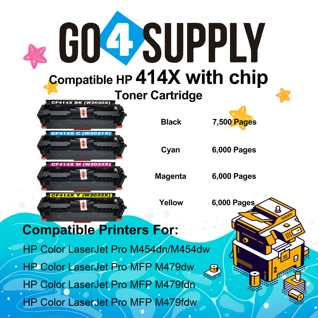 Compatible HP CF414X (WITH CHIP) W2020X W2021X W2022X W2023X Set Combo Toner Cartridge Used for Color LaserJet Pro M454dn/M454dw; MFP M479dw/M479fdn/M479fdw/M454nw; Enterprise M455dn/ MFP M480f/ MFP M480f; Color LaserJet Managed E45028