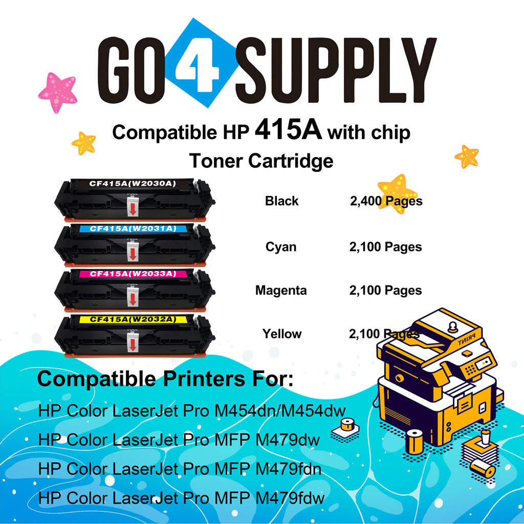 Compatible HP Set Combo W2030A W2031A W2032A W2033A CF415A (BCMY, WITH CHIP) Toner Cartridge Used for Color LaserJet Pro M454dn/M454dw; MFP M479dw/M479fdn/M479fdw/M454nw; Enterprise M455dn/MFP M480f; Color LaserJet Managed E45028