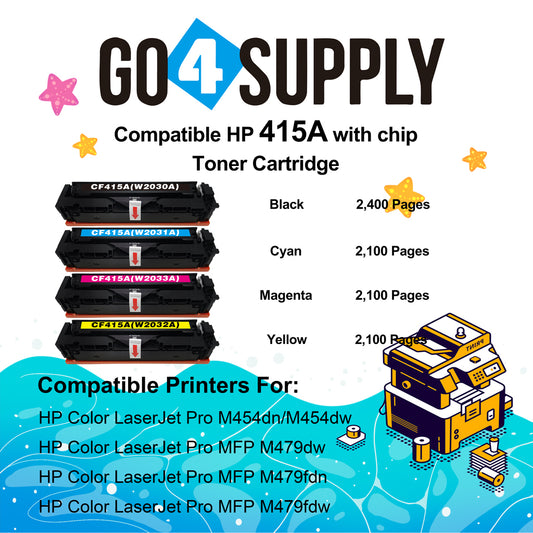 Compatible HP Set Combo W2030A W2031A W2032A W2033A CF415A (BCMY, WITH CHIP) Toner Cartridge Used for Color LaserJet Pro M454dn/M454dw; MFP M479dw/M479fdn/M479fdw/M454nw; Enterprise M455dn/MFP M480f; Color LaserJet Managed E45028