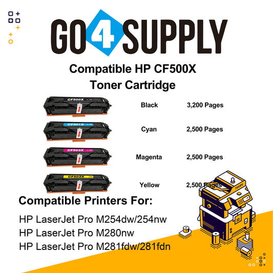 Compatible Set Combo HP 500x CF500x CF501x CF502x CF503x 202x Toner Cartridge Used for HP Color LaserJet Pro M254/M254dw/254nw; MFP M281cdw/281fdn/281fdw/280/280nw Printer
