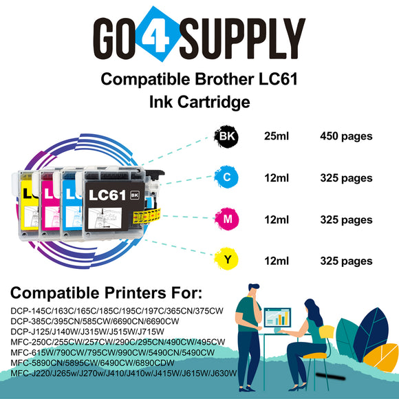 Compatible Set Combo Brother 61xl LC61 LC61XL Ink Cartridge Used for DCP-145C/163C/165C/185C/195C/197C/365CN/375CW/385C/395CN/585CW/6690CN/6690CW; DCP-J125/J140W/J315W/J515W/J715W Printer