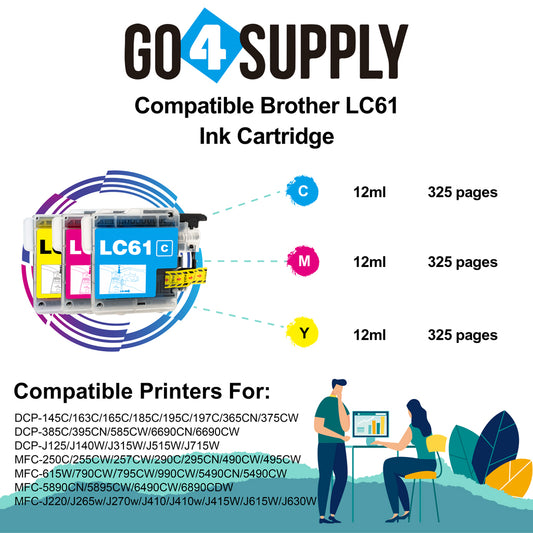 Compatible 3-Color Combo Brother 61xl LC61 LC61XL Ink Cartridge Used for MFC-250C/255CW/257CW/290C/295CN/490CW/495CW/615W/790CW/795CW/990CW/5490CN/5490CW/5890CN/5895CW/6490CW/6890CDW,MFC-J220/J265w/J270w/J410/J410w/J415W/J615W/J630W Printer