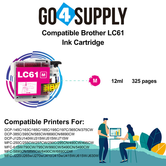 Compatible Magenta Brother 61xl LC61 LC61XL Ink Cartridge Used for DCP-145C/163C/165C/185C/195C/197C/365CN/375CW/385C/395CN/585CW/6690CN/6690CW; DCP-J125/J140W/J315W/J515W/J715W Printer