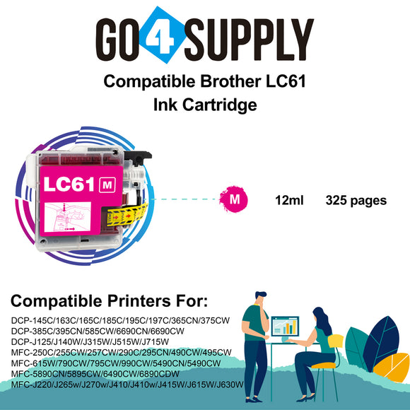Compatible Magenta Brother 61xl LC61 LC61XL Ink Cartridge Used for DCP-145C/163C/165C/185C/195C/197C/365CN/375CW/385C/395CN/585CW/6690CN/6690CW; DCP-J125/J140W/J315W/J515W/J715W Printer