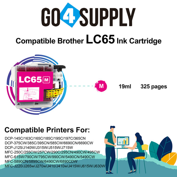 Compatible Magenta Brother LC65 Ink Cartridge Used for MFC-5890CN/5895CW/6490CW/6890CDW/J220/J265w/J270w/J410/J410w/J415W/J615W/J630W