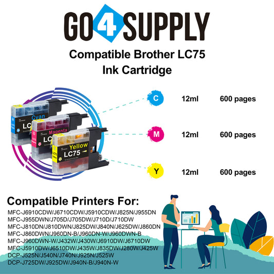 Compatible 3-Color Combo Brother 75xl LC75 LC75XL Ink Cartridge Used for MFC-J6910CDW/J6710CDW/J5910CDW/J825N/J955DN/J955DWN/J705D/J705DW/J710D/J710DW/J810DN/J810DWN/J825DW/J840N/J625DW/J860DN/J860DWN/J960DN-B/J960DN-W/J960DWN-B/J960DWN-W Printer