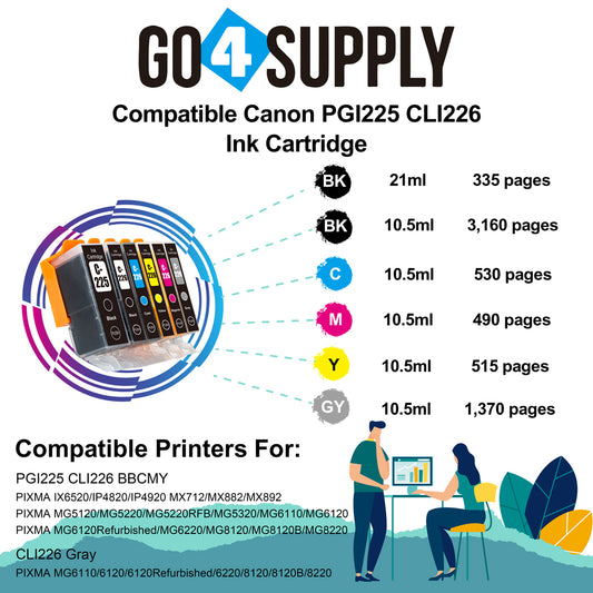 Compatible Included Grey Combo Canon 225/226 PGI225xl CLI226xl PGI-225xl CLI-226xl Ink Cartridge Used for Canon PIXMA MG7720, PIXMA TS8020/9020 Printers