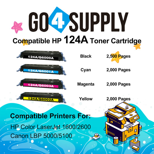Compatible Combo Set HP 124A Q6002A Q6001A Q6000A Q6003A to use with Color Laser Jet 1600 2600n 2605dn 2605dtn CM1015mfp CM1017mfp Printers