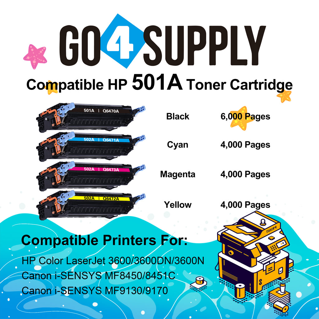 Compatible Combo Set HP 502A Q6470A Q60471A Q6472A Q6473A to use for Color Laserjet 3600n 3600dtn 3800 CP3505 3505n 3505dn 3600 Printers
