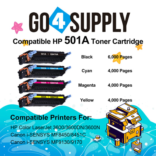 Compatible Combo Set HP 502A Q6470A Q60471A Q6472A Q6473A to use for Color Laserjet 3600n 3600dtn 3800 CP3505 3505n 3505dn 3600 Printers