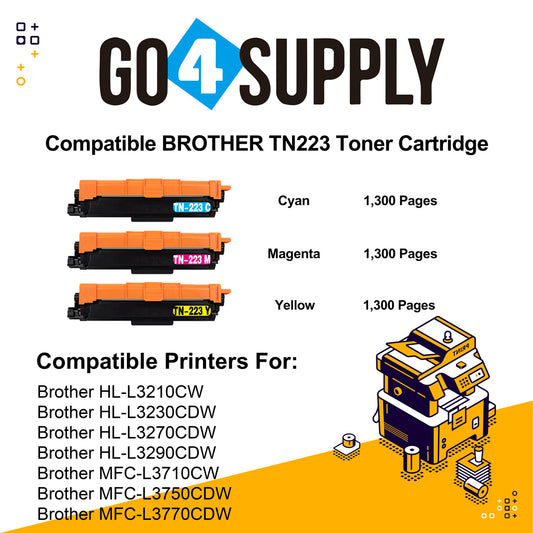 Compatible 3-Color Combo Brother TN225 TN-225 Toner Unit Used for Brother HL-3140CW/ HL-3142CW/ HL-3150CDW/ HL-3152CDW/ HL-3170CDW/ HL-3172CDW/ MFC-9130CW/ MFC-9140CDN/ MFC-9330CDW/ MFC-9340CDW; DCP-9020CDW Printer