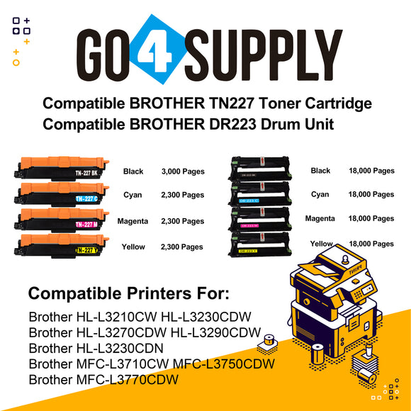 Compatible Kits Combo Brother 227 TN227 TN-227 Toner Unit with DR223 DR-223 Drum Unit Used for Brother HL-L3210CW/L3230CDW/L3710CDW/L3270CDW/L3290CDW; DCP-L3510CDW/L3550CDW/L3551CDW; MFC-L3710CW/3730CDW/L3750CDW/L3770CDW/L3745CDW Printer