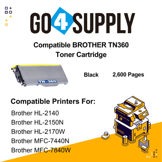 Compatible Brother TN360 TN-360 Toner Unit Used for Brother HL-2140/ 2150N/ 2170W; MFC-7440N/ 7840W Printer