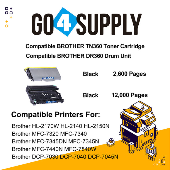 Compatible Kits Combo Brother TN360 TN-360 Toner Unit with DR360 DR-360 Drum Unit Used for Brother HL-2140/ 2150N/ 2170W; MFC-7440N/ 7840W Printer