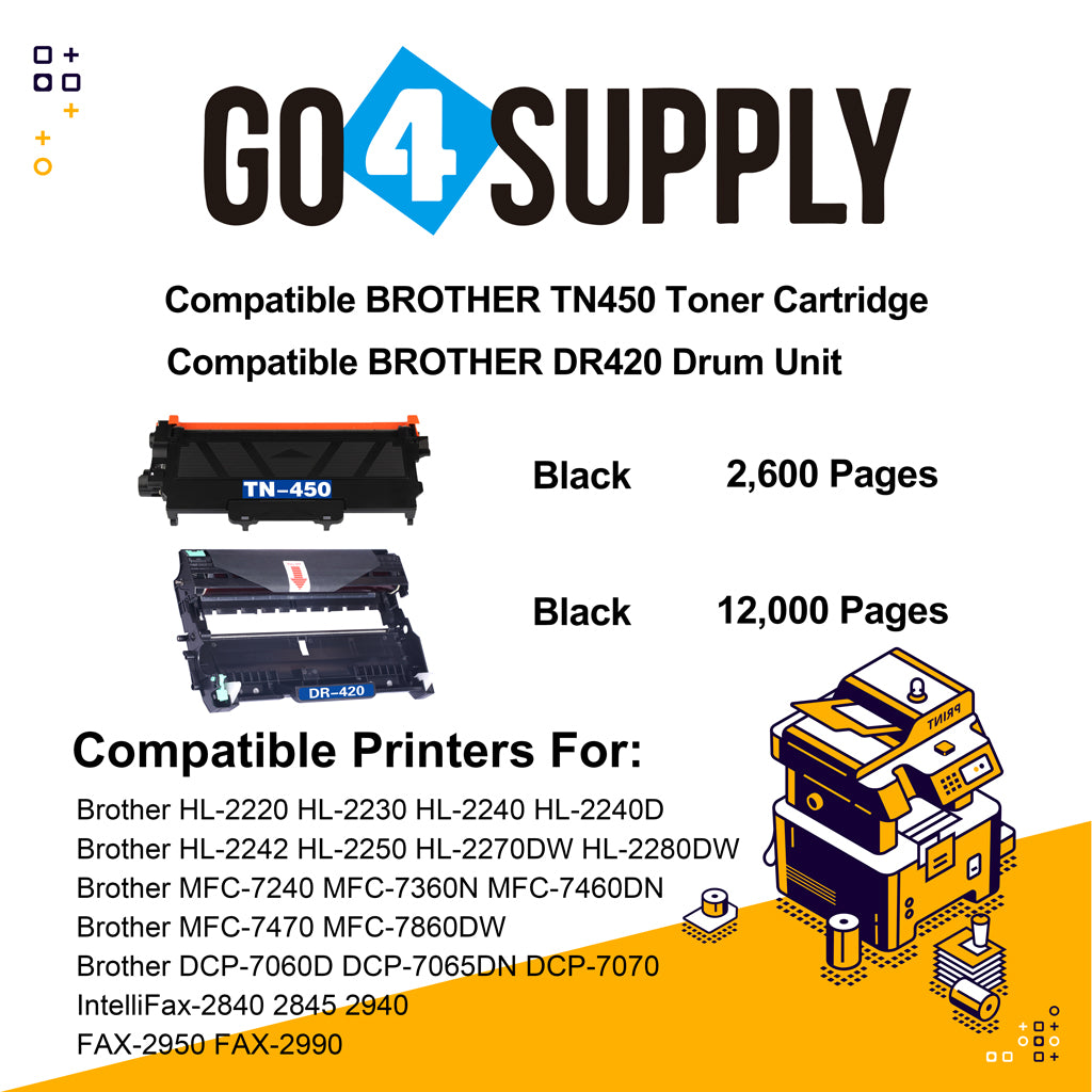 Compatible Kits Combo Brother TN450 TN-450 Toner Unit with DR420 DR-420 Drum Unit Used for Brother DCP7060D DCP7065DN; HL2220/ 2230/ 2240/ 2240D/ 2250/ 2250DN/ 2270DW MFC7360N; MFC7460DN MFC7860DW Printer