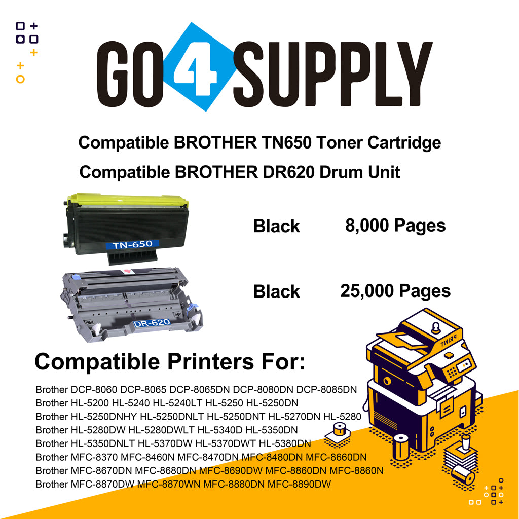 Compatible Combo Brother TN650 TN-650 Toner Unit with DR620 DR-620 Drum Unit Used for BrotherHL5240/5250DN/5250DNT/5340/5350/5380/5270/5280DW  MFC8460N/8860DN; DCP8060/8065DN/MF8870/8670 Printer