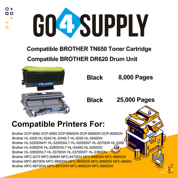 Compatible Combo Brother TN650 TN-650 Toner Unit with DR620 DR-620 Drum Unit Used for BrotherHL5240/5250DN/5250DNT/5340/5350/5380/5270/5280DW  MFC8460N/8860DN; DCP8060/8065DN/MF8870/8670 Printer