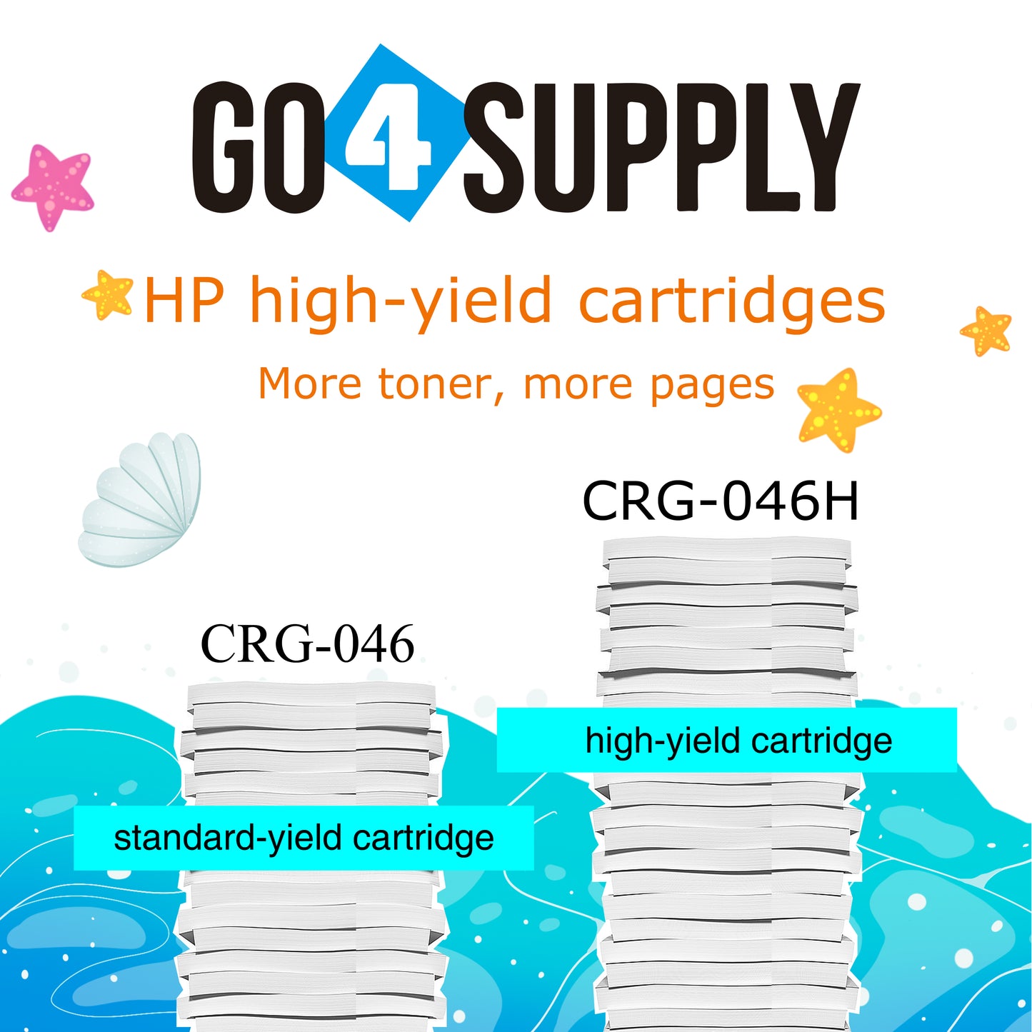 Compatible (High-Yield) CANON CRG046H (BCMY) Set Toner Cartridge CRG-046H Used for Color imageCLASS LBP654Cdw/MF735Cdw/MF731Cdw/MF733Cdw, Color i-SENSYS LBP654Cx/653Cdw/MF732Cdw/734Cdw/735Cx; Satera MF731Cdw/LBP654C/LBP652C/LBP651C/MF735Cdw/MF733Cdw